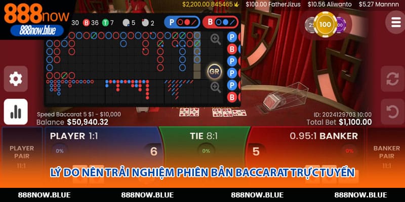 Cách tính điểm chuẩn cho người mới